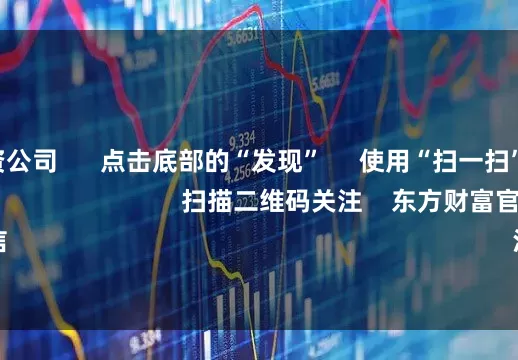 线上配资公司      点击底部的“发现”     使用“扫一扫”     即可将网页分享至朋友圈                            扫描二维码关注    东方财富官网微信                                                                        沪股通             深股通             